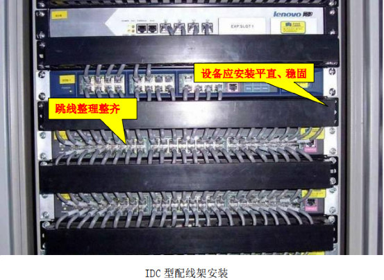 弱电工程网络配线架安装施工工艺在網路施工中的应用